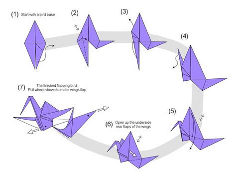 flapping bird diagram | Origami swan instructions, Origami swan ...