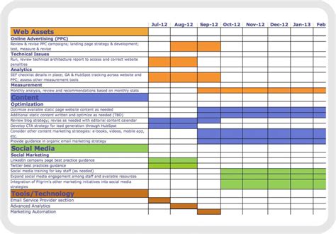 The simple and effective handbook for media planning