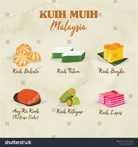 9,276件の「Malay kuih」の画像、写真素材、ベクター画像 | Shutterstock