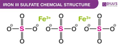 Iron III Sulfate Formula Structure, Properties, Uses, And, 60% OFF