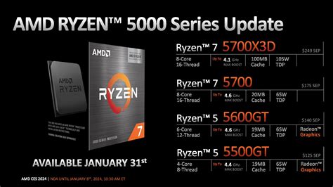 AMD Launches Ryzen 7 5700X3D Featuring 8 Cores and 100 MB cache For $249