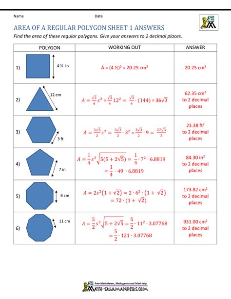 Area Of Polygon With Radius Worksheets