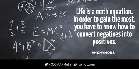 A Massive Collection of Math Quotes to Get You Inspired and Motivated ...