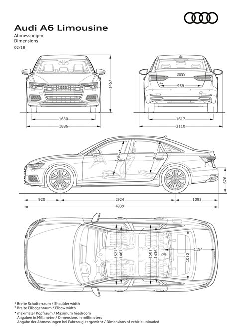 By the Numbers: 2018 Audi A6 vs 2019 Audi A6