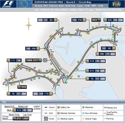 F1 drs - F1: DRS Effect At Monza Less ??? :: PaddockTalk :: F1 Formula ...