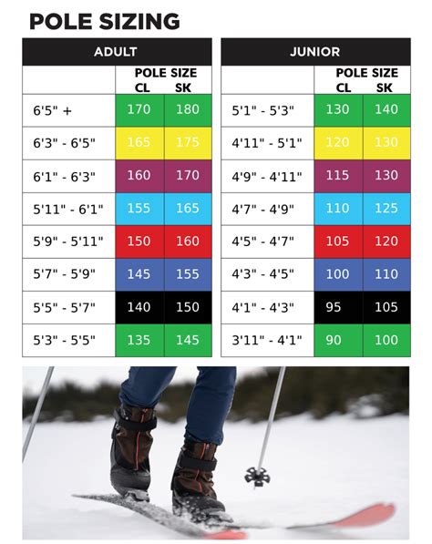 Nordic Ski Pole Size Chart