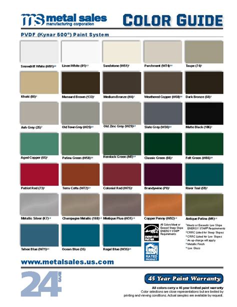 metal roof paint colors - This The Best Chronicle Efecto