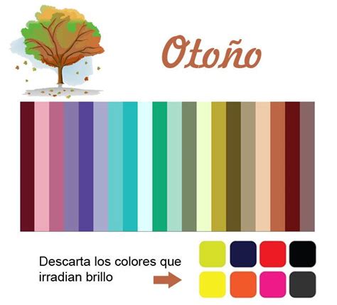 Colorimetría y belleza, el arte de combinar los colores que te favorecen