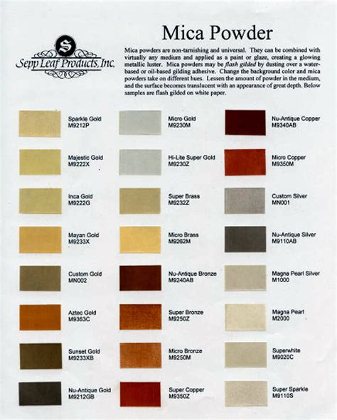 Mica Powder Color Chart - Paramount-Coatings