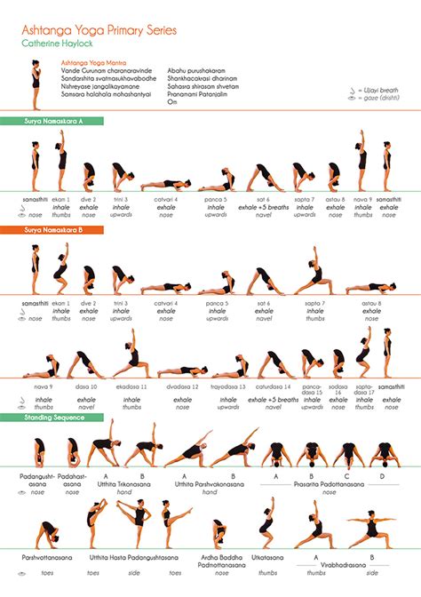 Ashtanga Primary Series practice sheet