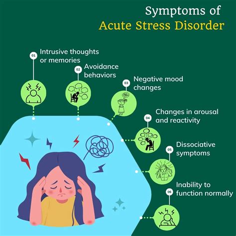 Acute Stress Disorder: Causes, Risk Factors, Symptoms, Treatment ...