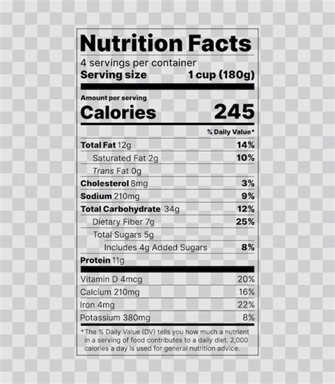 Nutrition Facts Label Template Google Docs | Blog Dandk