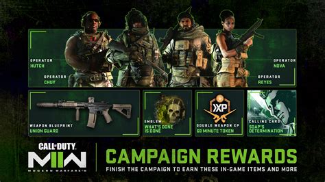 Call of Duty®: Modern Warfare® II Campaign Rewards: Earn During Early ...