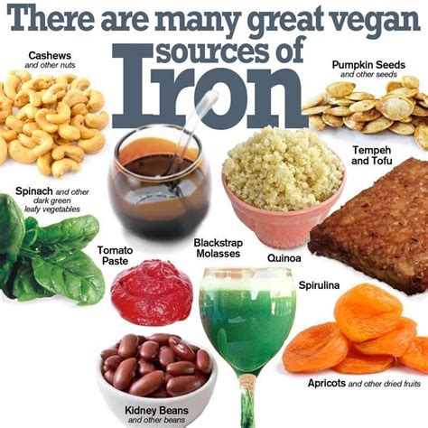 Natural source of Iron | Meatless in 2019 | Vegan iron sources, Vegan ...