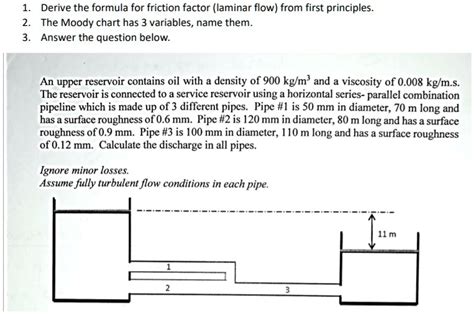 SOLVED: Learning fluid mechanics: laminar flow. Derive the formula for ...