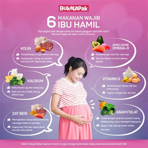 Menu Diet Sehat Bumil / Kamu harusmemilih menu makanan diet yang sehat ...