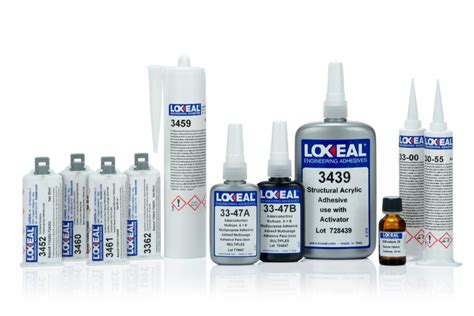 Structural Acrylic Adhesives | Loxeal S.r.l.