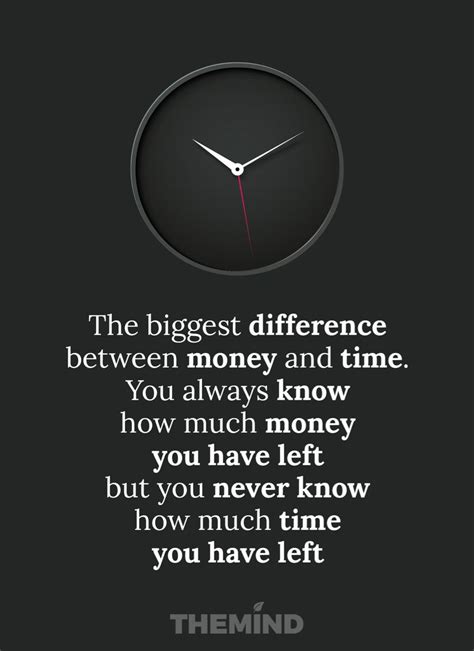 The biggest difference between money and time. | Inspirational quotes ...