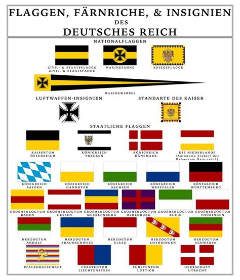 Flags of Greater Germany by HouseOfHesse on DeviantArt | Flag of europe ...