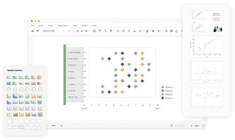 Free Online Scatter Plot Maker | EdrawMax Online