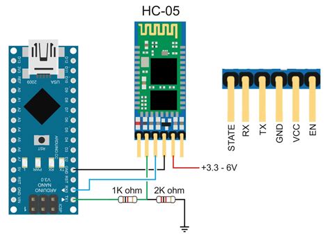 Arduino with HC-05 bluetooth module | Martyn Currey