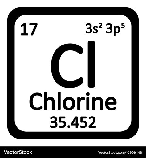 Chlorine Periodic Table | Elcho Table