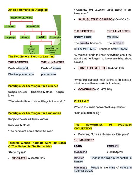 Art App Prelim - Lecture notes 1-2 - Art as a Humanistic Discipline The ...