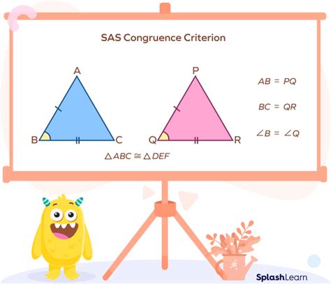 SAS - Side Angle Side Theorem | Definition, Congruence, Examples