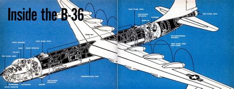 Convair B-36 Bomber Cutaway Drawing, 1950 – Invisible Themepark