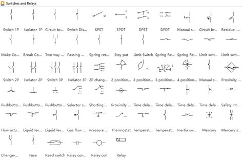 Electrical Switch Symbols | Free Hot Nude Porn Pic Gallery