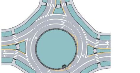 Rick Geller on Law and Local Government: FDOT: Roundabouts Are Now ...