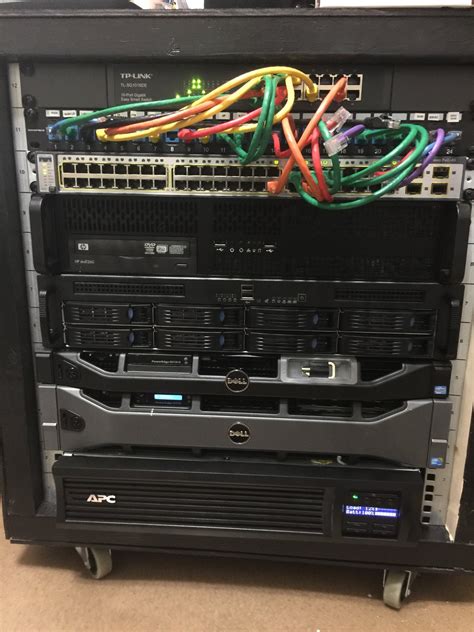 Which server rack to buy : homelab