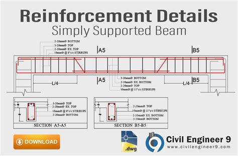 Cantilever Beam Design Cantilever Beam Reinforcement Details – NBKomputer