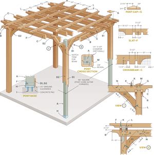 Pergola Plans @BBT.com