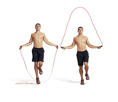 The best jump-rope workout | Men's Fitness