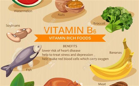 Vitamin B6: Top 5 Health Benefits Revealed - Nutrition.ph™