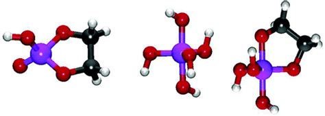 The structure and stability of biological metaphosphate, phosphate, and ...