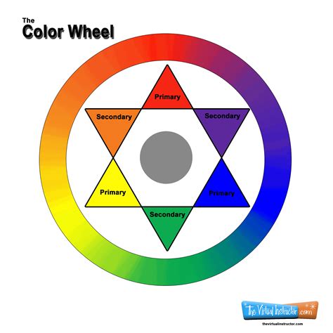 The Color Wheel Chart Poster For Classroom Graf1x Com - Riset