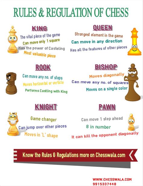 Chess Rules Beginners Printable - Printable Word Searches