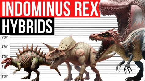 Giganotosaurus Indominus Rex Hybrid | Porn Sex Picture