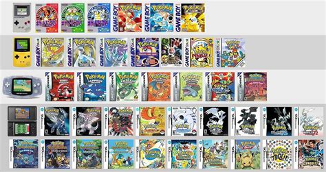 Page not found | All pokemon games, Pokemon games, Pokemon