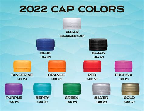 Cap Colors - Water Promotions