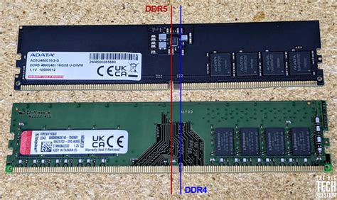 Can you fit DDR5 to a DDR4 motherboard? - The Big Tech Question