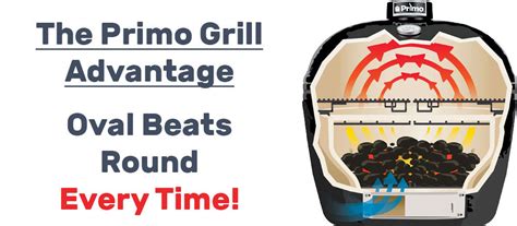 The Primo Ceramic Grills Advantage | Oval Beats Round Every Time