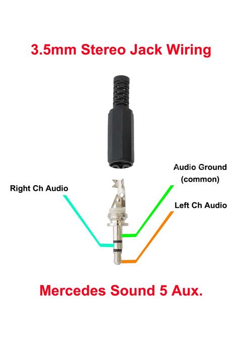 Stereo Jack 3.5 Mm Pinout