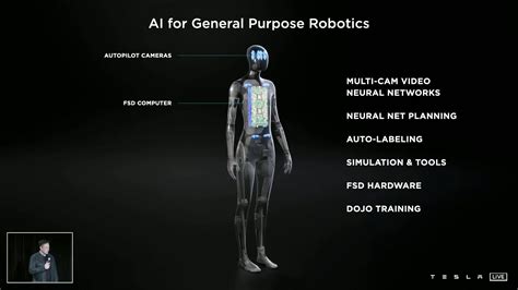 Tesla Bot: Elon Musk presents a humanoid robot of the future with the ...