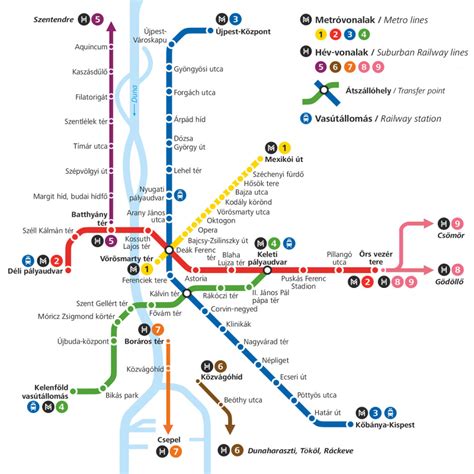 Supernova之家: 世界城市捷運與地下鐵系統-歐洲篇X-烏克蘭,白俄羅斯,保加利亞&羅馬尼亞(City Metro & Subway ...