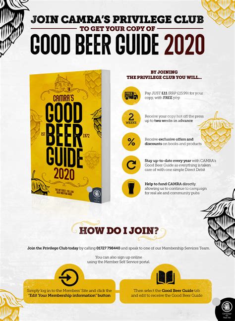 CAMRA's Good Beer Guide 2020 - CAMRA shop