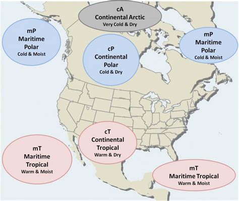 Air Mass Types, Locations, Characteristics & Climate Controls ...