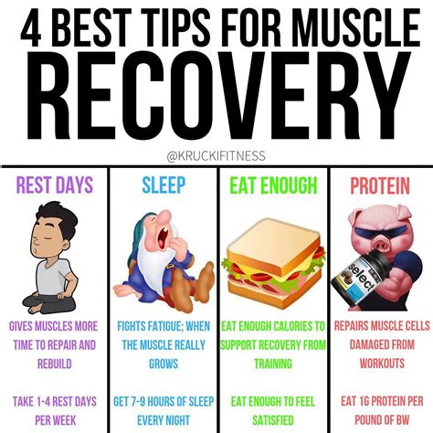 4 BEST TIPS FOR MUSCLE RECOVERY by @kruckifitness - Recovery is ...